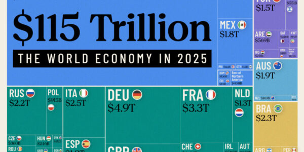 The $115 Trillion World Economy in One Chart