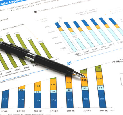 US GDP outperforms forecasts with 3.1% growth, signaling robust economic health By Investing.com